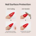 SKU(2 Pcs Top and Matter Coat 1 Fl Oz (Pack of 1))_图片6